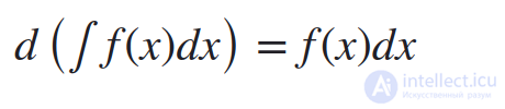 Неопределенный интеграл и первообразная . Свойства и таблица неопределенных интегралов. Правила и методы интегрирования