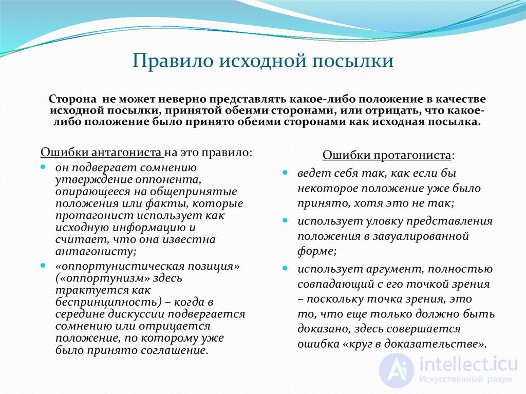 ОСНОВЫ ПОЛЕМИЧЕСКОГО МАСТЕРСТВА спор, виды, стратегия тактика и приемы