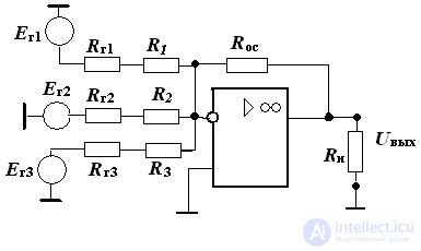 Задачи и примеры Операционные усилители