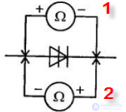 Тесты и советы по проверке и диагностике неисправностей радиоэлементов Диодов транзисторов конденсаторов термисторов и оптопар