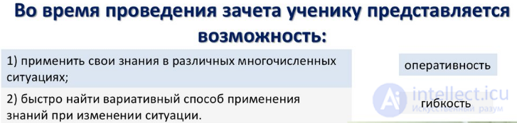 Оперативность и гибкость знаний как качества знаний