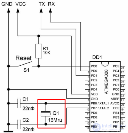Диагностика активных и пассивных  элементов (резисторов, диодов, транзисторов , конденсаторов и микросхем) осмотром, тестером, осциллографом и тепловизором