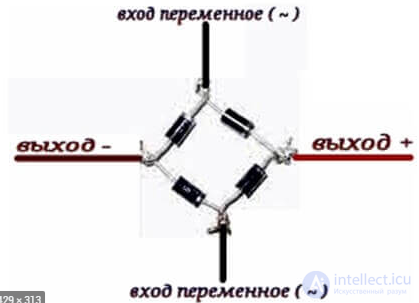 Диагностика активных и пассивных  элементов (резисторов, диодов, транзисторов , конденсаторов и микросхем) осмотром, тестером, осциллографом и тепловизором