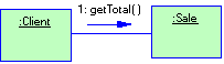 2.3      Структурные паттерны