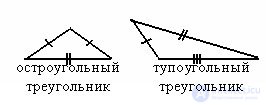 Виды и классификация треугольников