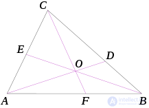 Высота, медиана, чевиана и биссектриса треугольника - замечательные отрезки треугольника