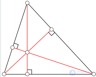 Высота, медиана, чевиана и биссектриса треугольника - замечательные отрезки треугольника