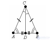 Свойство медианы равнобедренного треугольника