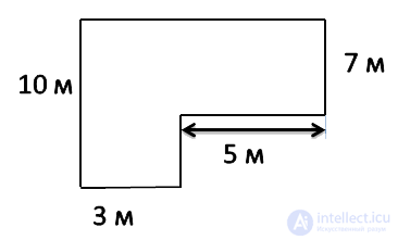 Площадь прямоугольника и квадрата