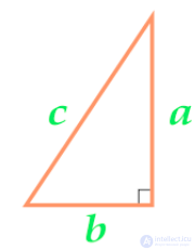 Площадь треугольника, формулы площадей прямоугольных, равносторонних, равнобедренных, общего вида треугольников