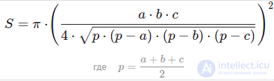Площадь круга