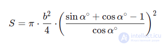 Площадь круга