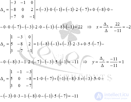 Координаты точки пересечения прямой и плоскости - примеры нахождения.