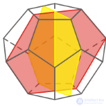 Симметрия параллелепипеда и куба, Осевая , центральная симметрия параллелепипеда, симметрия многогранников