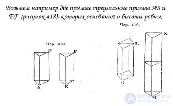 Равновеликие тела