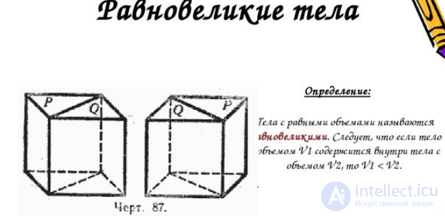 Равновеликие тела