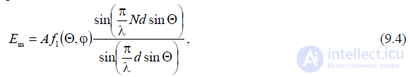 9 Линейная антенная решетка. Основные режимы излучения. Поле излучения линейной антенной решетки. Анализ ее диаграммы направленности.