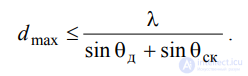 17 Плоские фазированные антенные решетки (ФАР). Особенности построения. Диаграммы направленности.