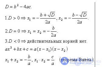 Квадратное уравнение ax² + bx + c (a ≠ 0) и теорема Виета