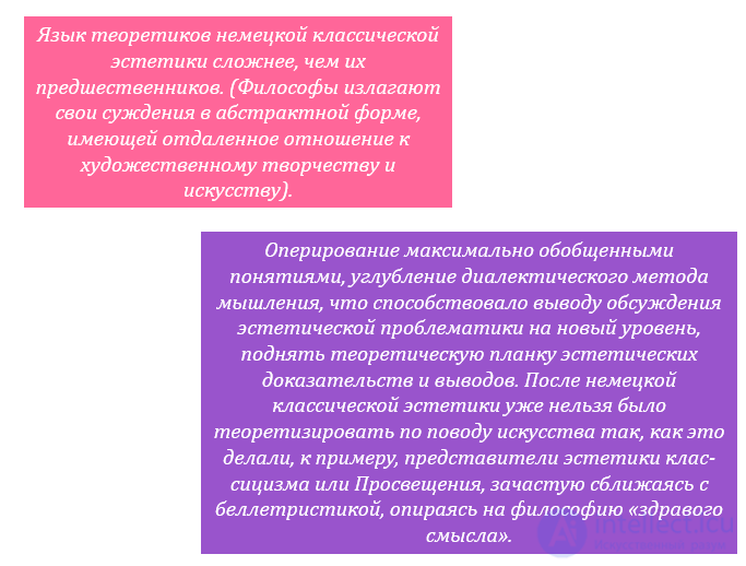 Классическая немецкая эстетика: общие закономерности