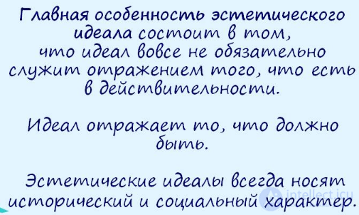 10 5 Эстетический идеал: сущность, своеобразие форм проявления