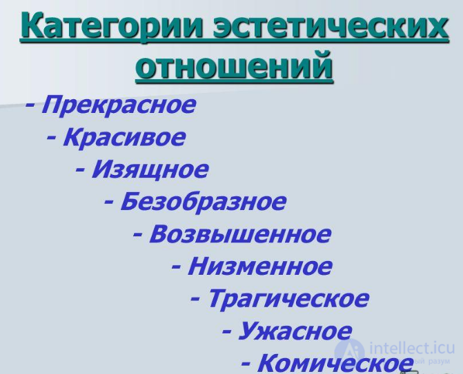 11 3 Категория возвышенное в эстетике: сущность и  закономерности становления