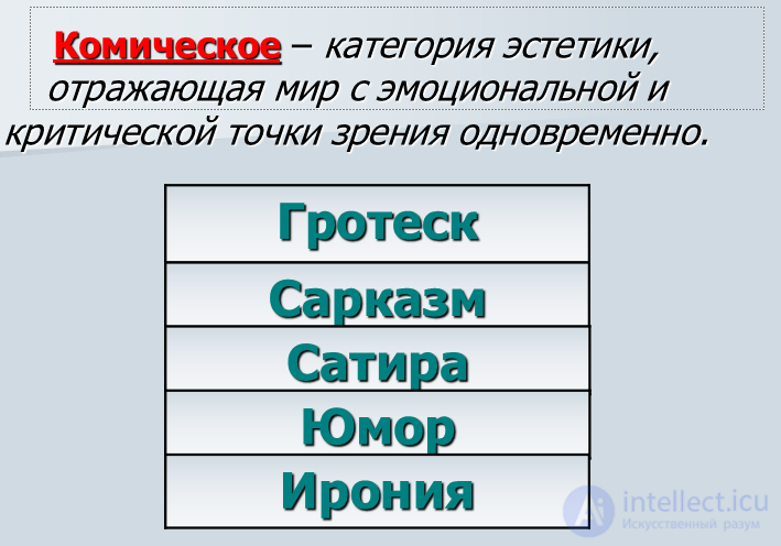 11 5 Категория комическое: сущность, содержательность форм Эстетическая мера комического