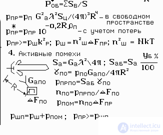 Активные преднамеренные помехи