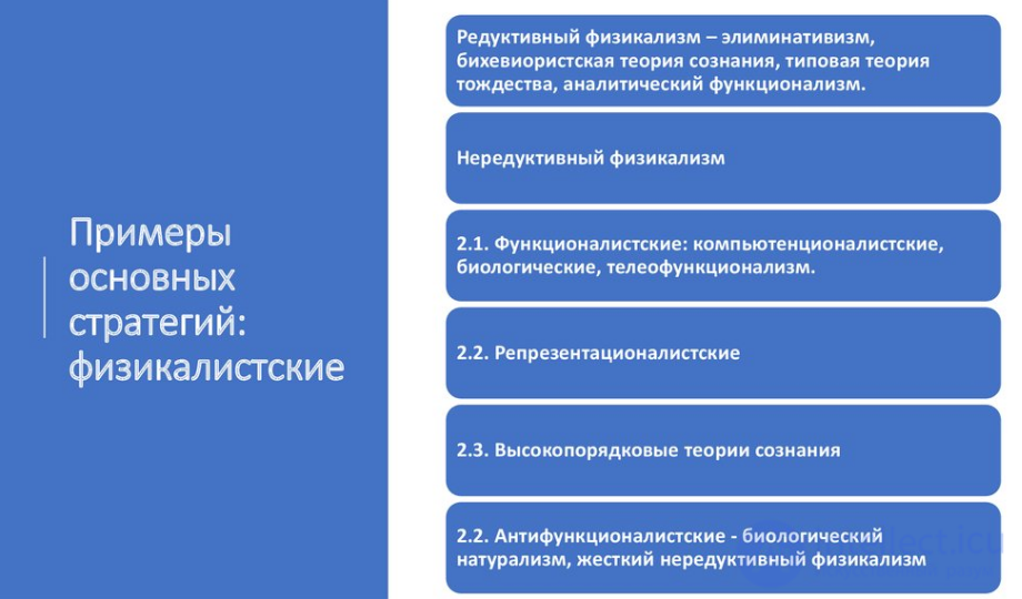 11. СОЗНАНИЕ КАК ПСИХОФИЗИОЛОГИЧЕСКИЙ ФЕНОМЕН