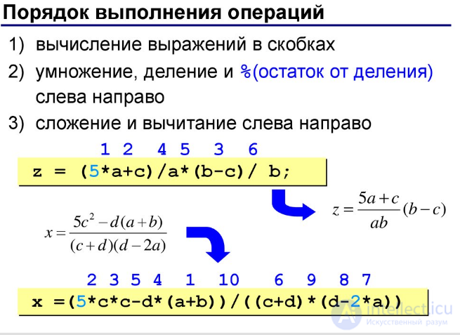 8.5. Операции, выражения и операторы.	в языке Си