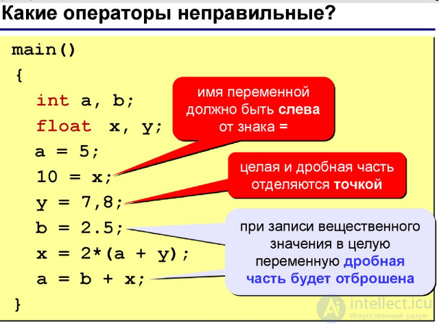 8.5. Операции, выражения и операторы.	в языке Си