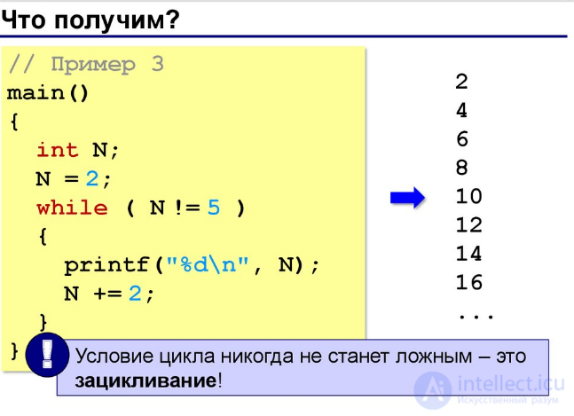 8.7. Реализация циклов в языке Си.