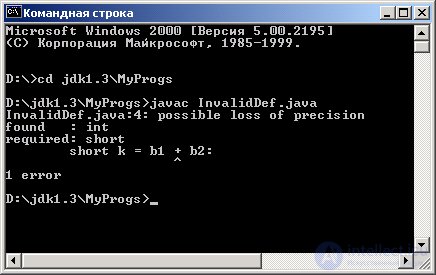 Операции в Java