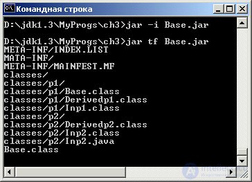 ПРИЛОЖЕНИЕ. Развитие Java