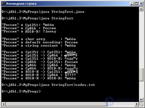 5. Работа со строками в Java Операции над строками