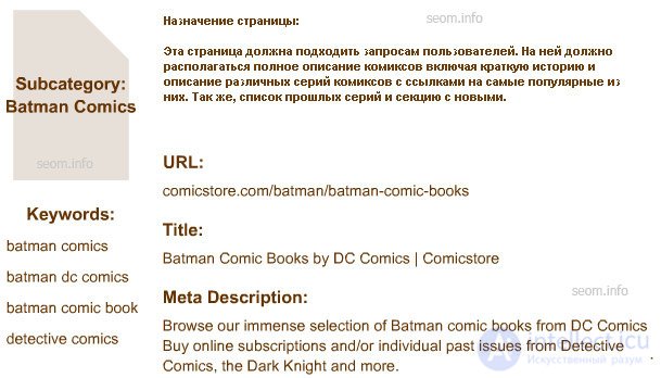 Таргетинг ключевых слов: как правильно использовать вариации ключевых слов