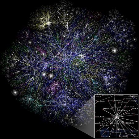 1.1. Интернет. Структура интернет. Интернет сервисы, виды и классификация сайтов