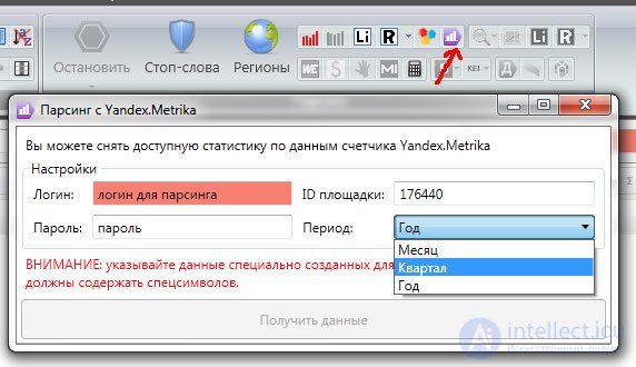 Яндекс Метрика: автоматизированный сбор данных в Key Collector
