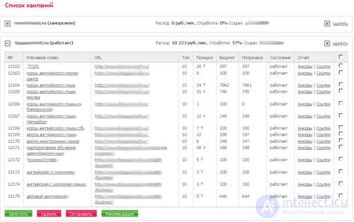 WebEffector – раздаем приглашения (инвайты) на ВебЭффектор