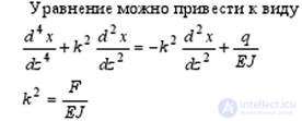 Лазеры, виды, теория ,Принципы лазерной техники