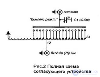 Согласование антенн и согласующие устройства