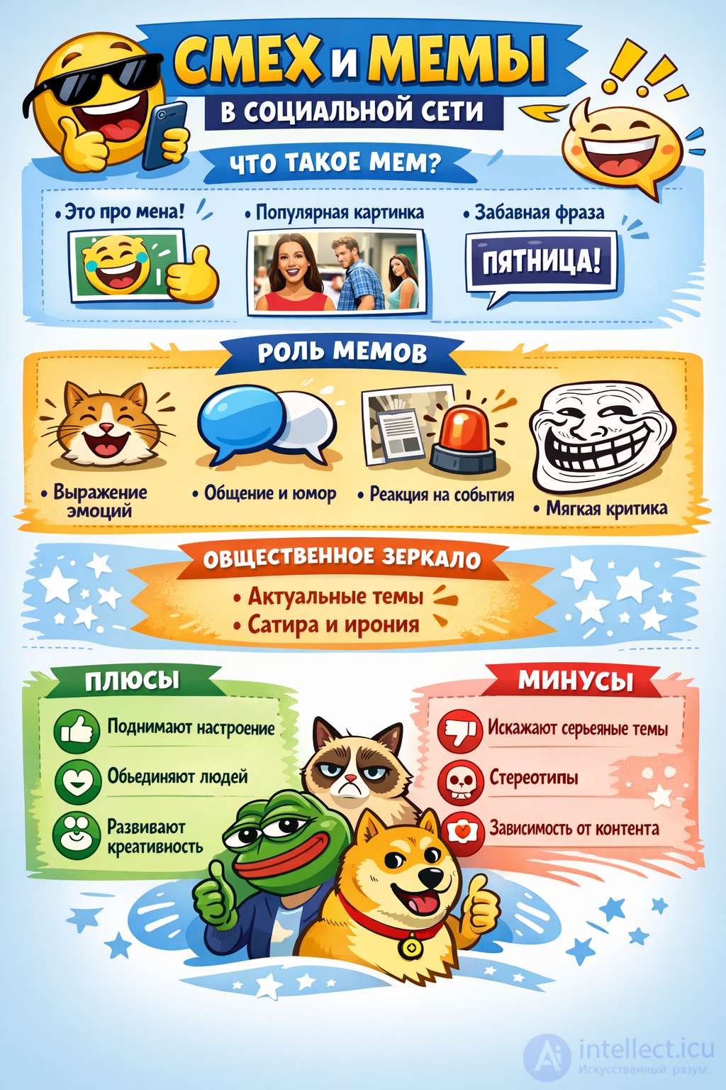 Смех и мемы в социальной сети