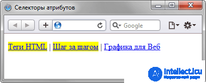 Селекторы атрибутов в CSS