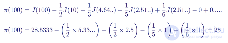 Дзета-функция Римана