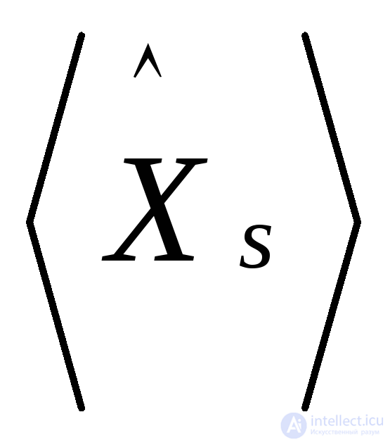 Связный граф, Не связный граф, сильносвязный граф определения и теоремы