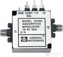 Аттенюаторы и нагрузки. Виды, конструкции и назначение. Коаксиальные аттенюаторы и нагрузки. Поглощающие аттенюаторы