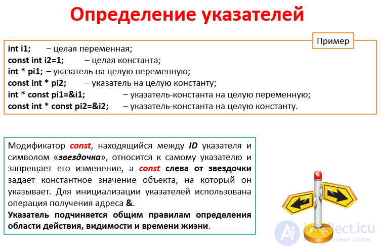 2. ОПЕРАЦИИ И ОПЕРАТОРЫ языка Си