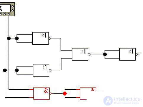 Элементы бинарной логики