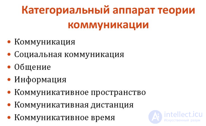 4. Законы и категории теории коммуникации