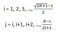 Решето Сундарама  как алгоритм поиска всех простых чисел в некотором заданном диапазоне